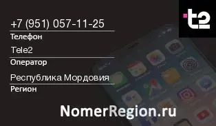 Кто звонил с 9510571125 - регион и оператор